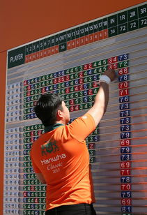 kaiyun中国官方网站-乌拉圭男篮在南美锦标赛中持续升温，体育水平不断提升，乌拉圭篮球赛